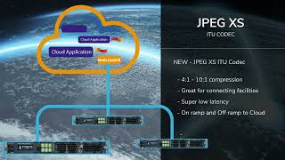 Selenio™ Network Processor SNP [upl. by Dayiz]