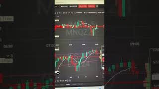 Over trading Same old mistake Trade 2 600daytrading nasdaqfuturesdaytradingtrader [upl. by Ynahirb]