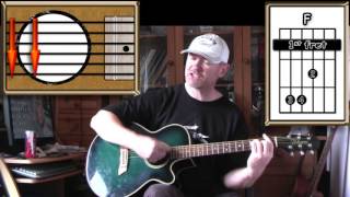 Cant Get It Out Of My Head  ELO  Acoustic Guitar Lesson [upl. by Onfre]