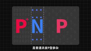 大神級別講解三極管PNP型工作原理 [upl. by Niklaus]