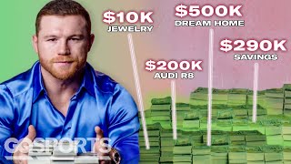 How Boxing Champion Canelo Álvarez Spent His First 1M  My First Million  GQ Sports [upl. by Tubb]