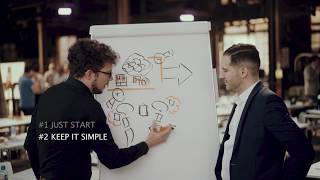 Introduction to Visual Strategy with Holger Nils Pohl [upl. by Brenda]