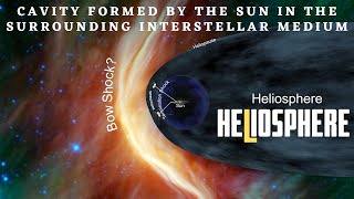 Heliosphere  Solar System  Universe size [upl. by Jeromy]