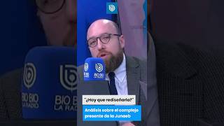 Análisis sobre el complejo presente de la Junaeb [upl. by Yleik590]