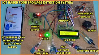 IoT Based Food Spoilage Detection System using ESP8266 amp Arduino  DHT11  MQ4  Moisture Sensor [upl. by Silver895]