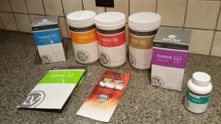 Thrive 3 week review [upl. by Reta286]