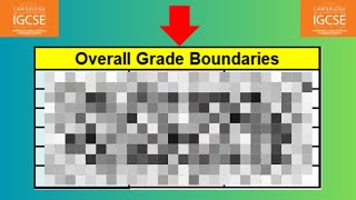 🤔 Will YOU Get the Grade My IGCSE 0580 Maths Grade Boundary Predictions for May 2024 [upl. by Neehar]