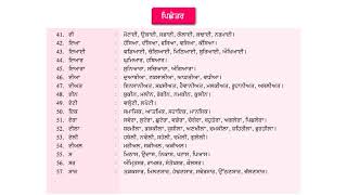 Grammar 9 10 chp 6 Utpan Shabad Agetar Pichetar Part B [upl. by Ellener]