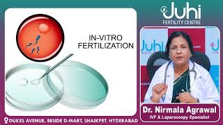 IUI Treatment For Pregnancy Precautions for IUI IUI ఎలా చేస్తారు Juhi Fertility Centre [upl. by Waldron957]