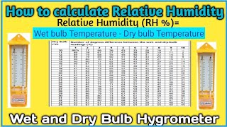 How to Calculate humidity Wet and Dry Bulb Hygrometer I Simple and Easy in Hindi [upl. by Namyac]