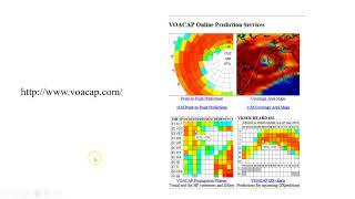 0118 VOACAP para predecir propagacion en HF por XQ2CG [upl. by Tamas75]