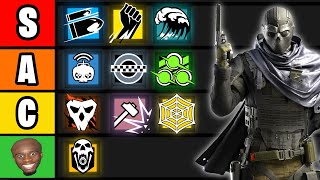 PRO Rainbow Six Y9S1 Operator Tier List  Ft FoxA [upl. by Hessler]