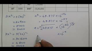 12th ChemistryUnit 6Solid StateProblemQNo 20Calculation of distance between K and F [upl. by Handbook]