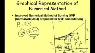 Gradually Varied Flow Numerical Methods and Problem Solving [upl. by Otrebile]