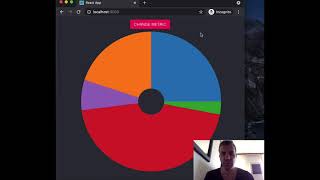 Integrating d3js with React  Simple Charts  Donut Chart [upl. by Heyes]