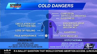 Winter Safety  Frostbite vs Hypothermia [upl. by Nonnahsal1]