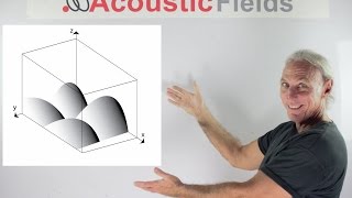 What Are the Differences between Axial Tangential and Oblique Modes  wwwAcousticFieldscom [upl. by Asilana]