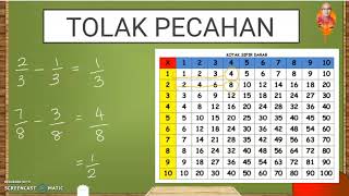 MATEMATIK TAHUN 3  PECAHAN  TOLAK PECAHAN  PENYEBUT SAMA  PENYEBUT BERBEZA [upl. by Halbert]