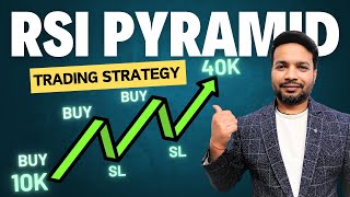 Pyramiding TRADING Strategy EXPOSED 100 Profit With RSI [upl. by Paget]