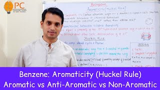 Benzene part 4 Aromaticity and Huckel Rules  Aromatic vs Antiaromatic vs Nonaromatic compounds [upl. by Aelgna]