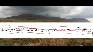 Ingleborough  Fuga for Flute Oboe amp Bassoon [upl. by Sirtaeb]