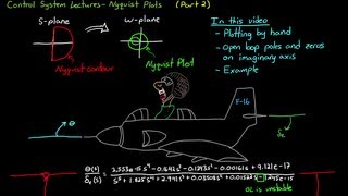 Nyquist Stability Criterion Part 2 [upl. by Rafaela186]