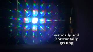 Diffraction glassesElectromagnetic Spectrum [upl. by Shaner]