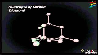 Allotropes of Carbon [upl. by Benton]