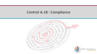 33 ISO 27001 2013 A18 Compliance [upl. by Nostaw505]