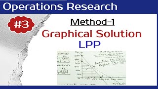 Graphical Method in Linear Programming Problem  corner solution method Lecture03 [upl. by Nerita]