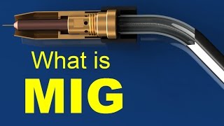 What is MIG Welding GMAW [upl. by Elik]