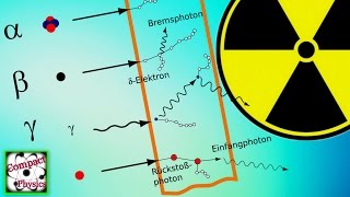 Wie wechselwirkt Ionisierende Strahlung mit Materie Compact Physics [upl. by Sualocin]