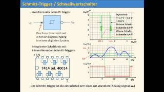 DIGITALTECHNIK  TUTORIAL 09 SchmittTrigger Schwellwertschalter [upl. by Eltsirc]