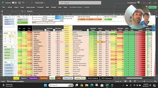 NCAAF College Football Algorithm 2024 is ready [upl. by Drexler]