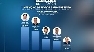 🌊📊 Nova Pesquisa em Caraguatatuba Eleições 2024 📊🌊 [upl. by Enyar90]