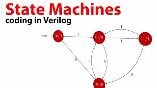 State Machines  coding in Verilog with testbench and implementation on an FPGA [upl. by Jermyn175]