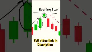 Topic 18 Evening start Candalstic Pattern  Stock Market Series bemillionaire7 stockmarket [upl. by Doowron]