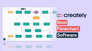 How to create a Flowchart with Creately [upl. by Ortrud]