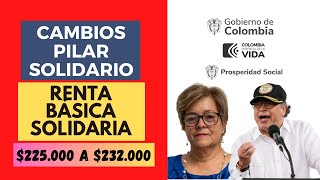 🔴 Renta Básica Solidaria  Nuevos beneficiarios requisitos y pagos 🔴  NC [upl. by Geddes159]