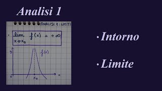 Analisi matematica 1 Definizione di intorno e di LIMITE 🙂💖📚 Tecnica utile per ricordare meglio 😃 [upl. by Puto]