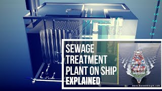 Marine Sewage Treatment Plant Working Principle STP [upl. by Rimaa]