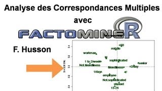 Analyse des correspondances multiples ACM ou AFCM FactoMineR [upl. by Elocaj]