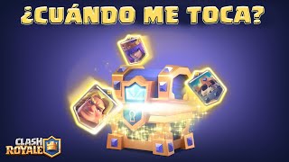 TODO SOBRE EL COFRE DE COMODINES REAL Noticias informe Temporada 29 de CLASH ROYALE season 29 [upl. by Bez]