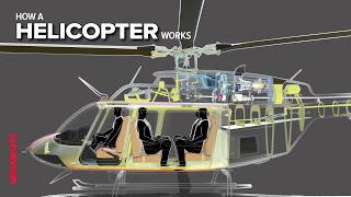 How a Helicopter Works Bell 407 [upl. by Eelrak]