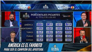 LIGA MX Liderato del América LE JUEGA EN CONTRA para ser campeón del Apertura 2023  Futbol Picante [upl. by Castorina]