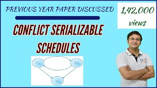 Conflict Serializable Schedule 2  DBMS [upl. by Aitnic]