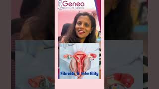 Fibroids and Infertility 17  Dr Divyashree PS  Genea Fertility Centre [upl. by Ymmac616]