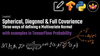 Spherical Diagonal amp Full Covariance  3 Ways of defining a Multivariate Normal distribution [upl. by Terrab]