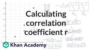 Calculating correlation coefficient r  AP Statistics  Khan Academy [upl. by Trabue]