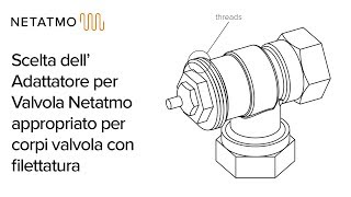 Scelta dell’ Adattatore per Valvola Netatmo appropriato per corpi valvola con filettatura [upl. by Riggins]